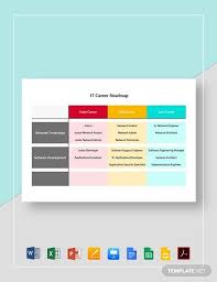 It Career Roadmap Word Excel Powerpoint Apple Pages Apple Keynote Google Docs Google Sheets Google Slides Pdf In 2020 Roadmap Google Sheets Microsoft Powerpoint