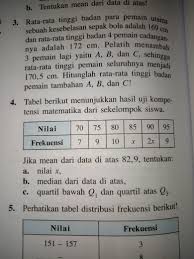 Maybe you would like to learn more about one of these? Tabel Berikut Menunjukan Hasil Uji Kompetensi Matematika Dari Sekelompok Brainly Co Id