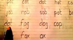 They get rid of … 3 Letters Words For Kids Letters Blending For Kindergarteners More Than 100 Words Youtube