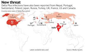 But dozens of cases of a new variant, dubbed 'delta plus' in india, have now been discovered. Coronavirus Delta Plus Variant Time To Worry