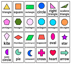 There are listening worksheet makers you can use to make custom listening tests with the same vocabulary sets and images to match these flashcards. Shape Flash Cards 2d Shape Flashcards Or Flashcards On White Background Vector Royalty Free Cliparts Vectors And Stock Illustration Image 120404687