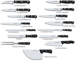 Es una aleación de hierro y carbono. Tipos De Cuchillos Para Cocina Gestiongastronomica