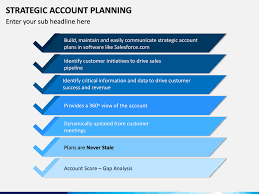 The cost of using excel for strategic plan management. Strategic Account Planning Powerpoint Template Sketchbubble
