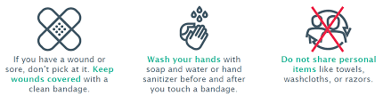 Mrsa | Safety Tips For Patients