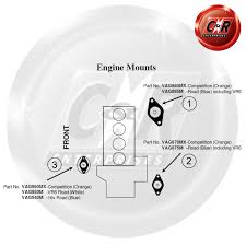 I need help please (2001 vw jetta vr6 for 2000 vw jetta vr6 engine diagram, image size 1023 x 557 px, and to view image details please click the image. Vw Golf Mk3 Vr6 Vibra Technics Full Engine Mount Road Kit Ebay
