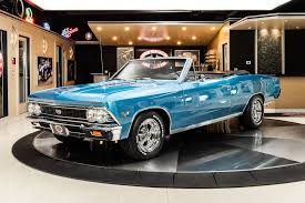 Image result for Invalid Cars Blue 1966 AC Cars