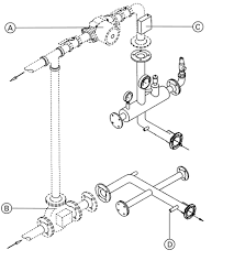 Low temperature oil/gas boiler, rated from 125 to 1080 kw. Https Www Viessmann Us Com Content Dam Vi Brands Ca Pdfs Commercial Vitorond 200 Lg Tdm Pdf Jcr Content Renditions Original Media File Download Attachment File Vitorond 200 Lg Tdm Pdf