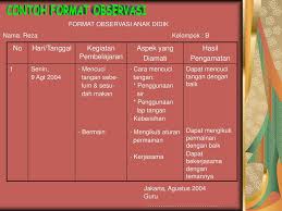 Maybe you would like to learn more about one of these? Penilaian Paud Tk Departemen Agama Ri Ppt Download