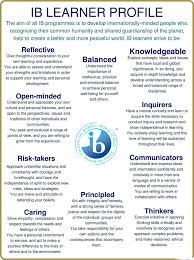 Pin On Ib Learner Profile