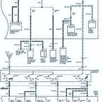 Let's start with a salon that is more likely to be in a restrained classic form, it's a dashboard with pointer instruments. Wiring Diagram Cars Trucks Unique Mack Truck Wiring Schematic Free Download Diagram Of Wiring Diagram Cars Trucks Mack Trucks Cars Trucks Trucks