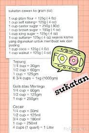 Dibawah ini adalah contoh lb ditukar kepada kg (anggaran telah. Sukatan Measurement Conversion Chart Measurement Conversions Conversion Chart