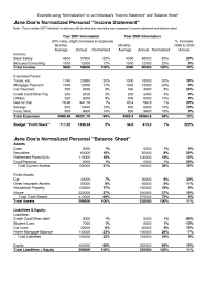 Profit And Loss Statement And Balance Sheet Template Financial Statement Templates Statement Template Financial Statement