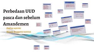 Perbedaan uud 1945, konstitusi ris, dan uud 1950 1. Perbedaan Uud Pasca Dan Sebelum Amandemen By Halim Lim