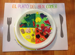 Resultado de imagen de PLATO SALUDABLE PLASTICA