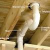 This old house plumbing and heating expert richard trethewey shows how to strap in shaky and rattling shower valve pipes. 1