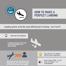 Check spelling or type a new query. How To Get A Pilot License Arxiusarquitectura