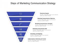 Concept of marketing communication mix : Steps Of Marketing Communication Strategy Ppt Powerpoint Presentation Layouts Example Introduction Powerpoint Templates