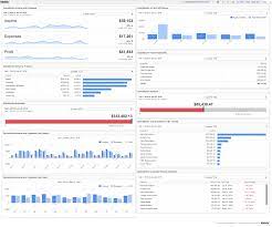 Quickbooks Online Accounting Dashboard Quickbooks Dashboard Examples Quickbooks Online