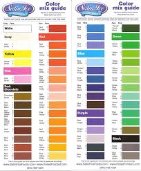 Chefmaster Food Color Mixing Chart Bedowntowndaytona Com