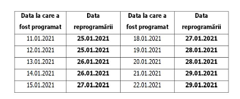 Schimbare De Ultima Ora La Examenele De Permis Auto Pentru Cei Aflati