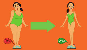 How to lose weight fast, naturally and permanently without exercise
