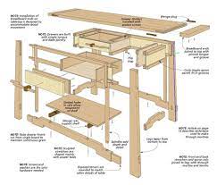 Templates to build a 2 nd blanket chest (at home) will be available for purchase. Greene Greene Style Hall Table Woodworking Project Woodsmith Plans