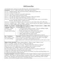 16 Awesome Siop Lesson Plan Template 2 Example Images Lesson Plan Templates Math Lesson Plans Template Printable Lesson Plans