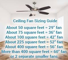 Ceiling Fan Sizing Guide The General Rule Of Thumb To Keep