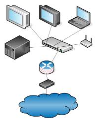 Networks are created when two or more computers are connected. Linux Networking Hardware For Beginners Think Software Linux Com