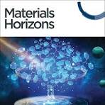 Materials Horizons