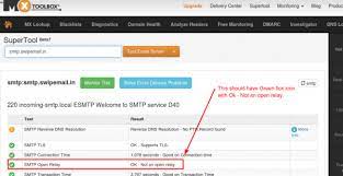 You can find an open relay smtp server using command line with telnet. Buka Smtp Relay Server Apa Kenapa Dan Bagaimana Mail250 Solusi Pemasaran Email Massal Yang Digerakkan Oleh Ai