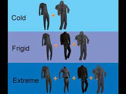 How To Layer Clothes In Cold Weather My Open Country