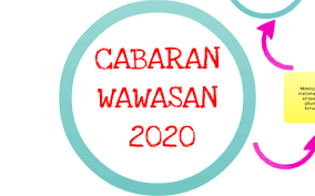 Make sure you know the system well before making any comment on it. Wawasan 2020 By Ira Amin