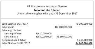 38 pengertian akuntansi menurut para ahli 5. Laporan Laba Ditahan Pengertian Cara Membuat Contoh