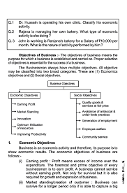 Cbse Notes Class 11 Business Studies Evolution And Fundamentals Of Business Aglasem Schools