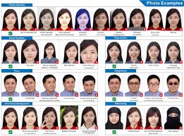 The height of the face from bottom of chin to the top of the head is 25 mm to 30 mm. Photo Requirements For Chinese Visa Application News
