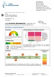 Da das enzym nicht abgebaut wird, kann es im stuhl nachgewiesen werden. Darm Mikrobiom Stuhltest Premium Direkt Vom Laborarzt