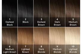 How to dye hair black. Hair Color Levels Chart Madison Reed Hair Color High Lift Hair Color Hair Levels
