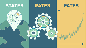 The Dawn of the BioGeoSCAPES Program: Ocean Metabolism and Nutrient Cycles 