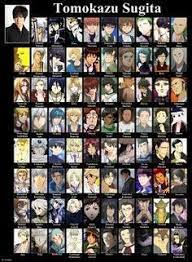Seiyu Tomokazu Sugita Anime Shows Yandere Anime Anime
