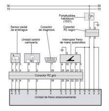 Mon frein de parking fonctionnait. Effacer Defaut Frein De Parking Scenic 2 2020 Reprogrammation Moteur