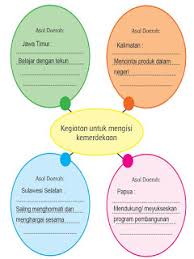 Contohnya surat cinta, surat kepada orang tua. Kunci Jawaban Tema 7 Kelas 5 Subtema 3 Persamaan Dan Perbedaan Antara Undangan Resmi Tidak Resmi Halaman All Tribunnewsmaker Com