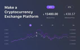 We know how to make a cryptocurrency that can win its place in the market. How To Make A Cryptocurrency Exchange Website Mind Studios