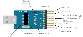 Bishoujo Senshi Sailor Moon Supers Shin Shuyaku Soudatsusen Rom Bishoujo Senshi Sailor Moon Game Everbite