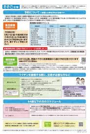 コロナ 患者数 ワクチン接種 まん延防止 バーベキュー 営業時間短縮 協力金 入札公告 運転免許証 更新 犬猫譲渡情報. A2eujqnliguf5m