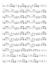 Imagine Dragons Believer Drum Score Sheet Music For