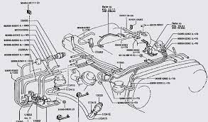 Finally, the unique toyota highlander hybrid teams up a special version of the toyota 3.5 litre v6 with toyota's hybrid synergy drive system for 295 available horsepower. Toyota 3 0 V6 Engine Diagram Part Number 2007 Chrysler Town And Country Fuse Diagram Bege Wiring Diagram
