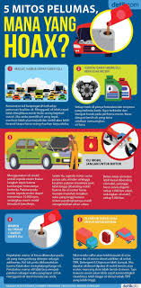 5 Mitos Pelumas Infografis
