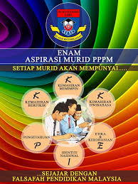 Pendidikan negara untuk berada dalam. Enam Aspirasi Murid Sekolah Menengah Kebangsaan Maokil Facebook