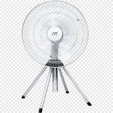 Heavy duty industrial ceiling fans. Sunpentown Sf 1816 18 Inch Heavy Duty Fan Ceiling Fans Electric Motor Polish Fan Adjustablespeed Drive Speed Png Pngegg
